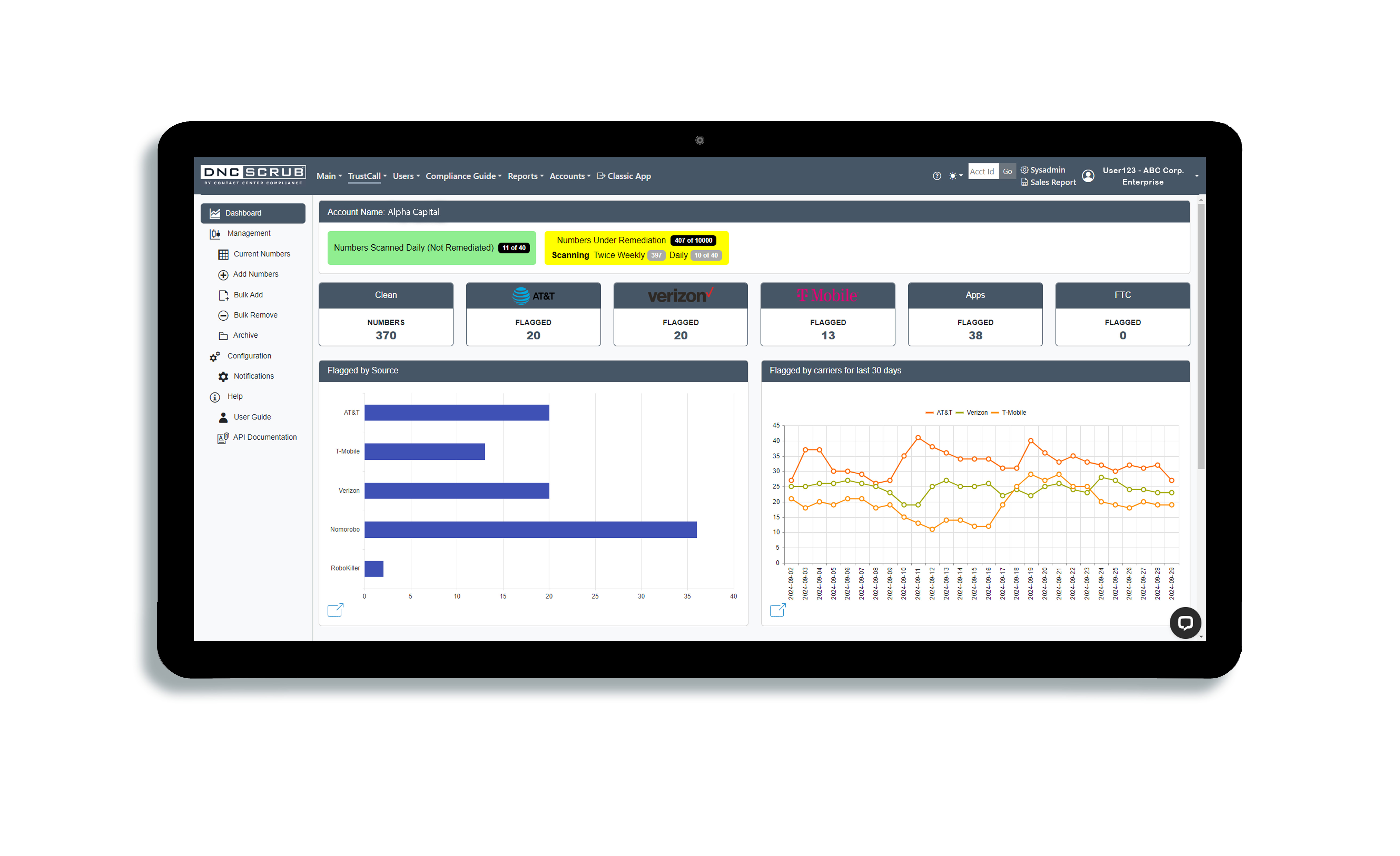 Trust Call Monitor Dashboard