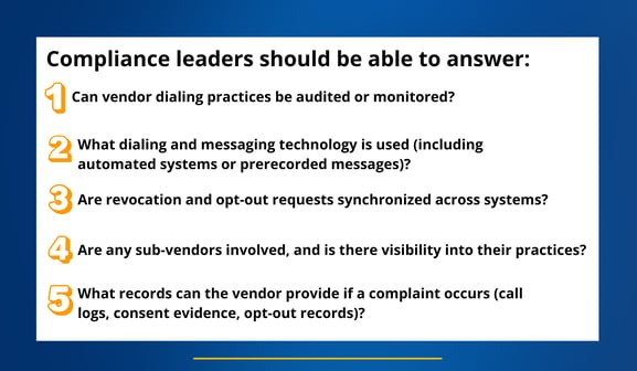 TCPA Compliance Guide for Insurance Providers_Graphics (4)