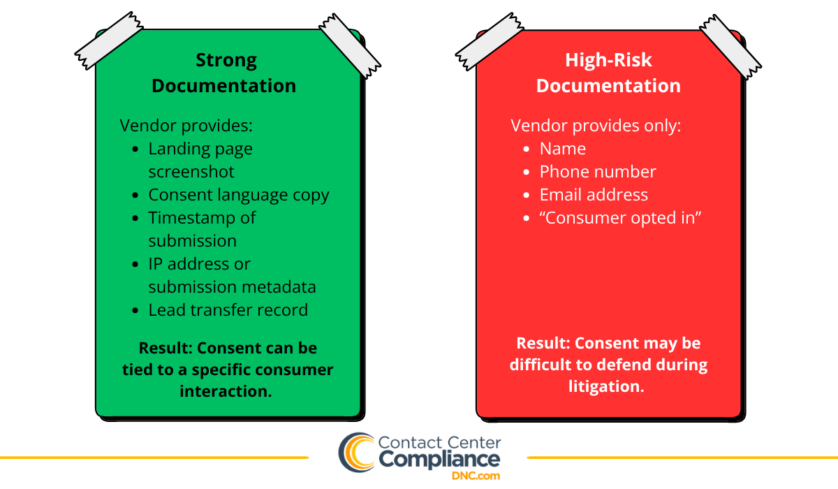 TCPA Compliance Guide for Insurance Providers